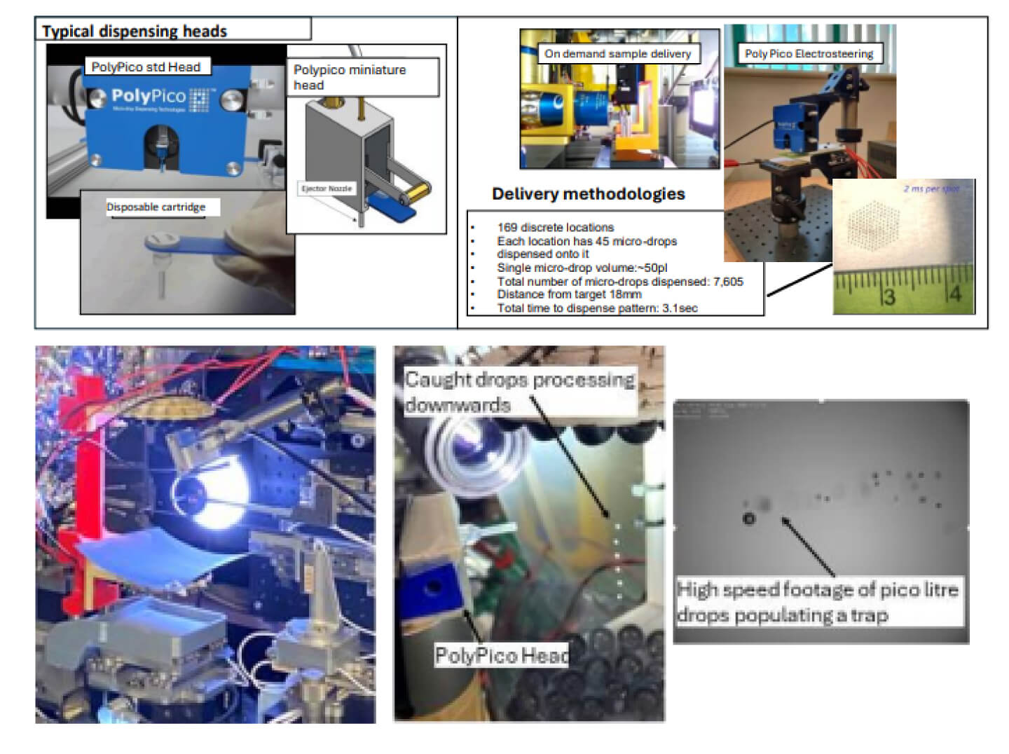 Collection of reference images from The application of acoustics for sample manipulation and delivery at X-Ray Light Sources